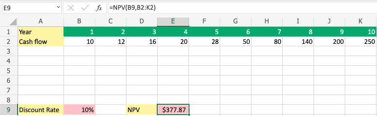 NPV done. Right answer: 377,87