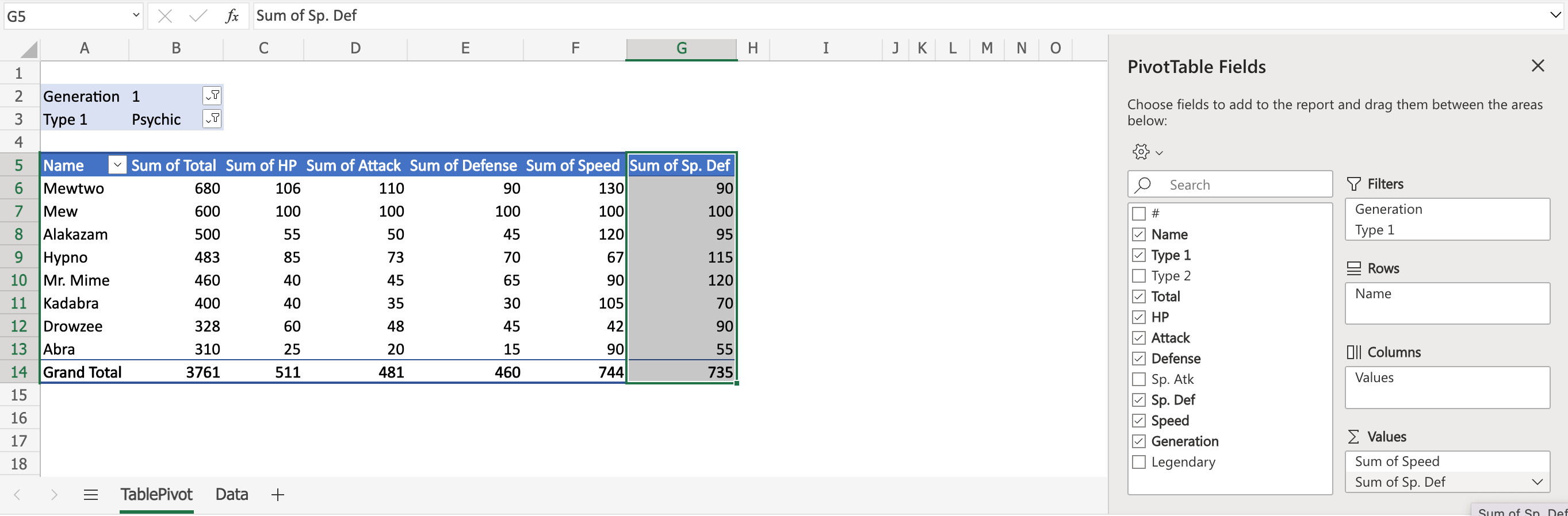 Added SP def to table